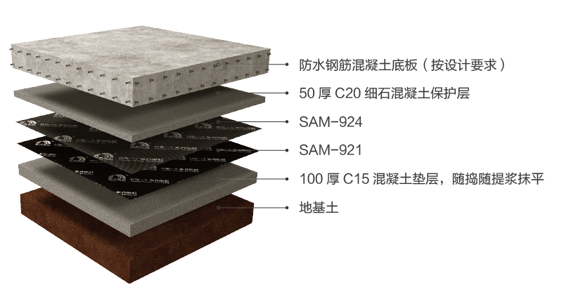 Z6·尊龙「中国」官方网站