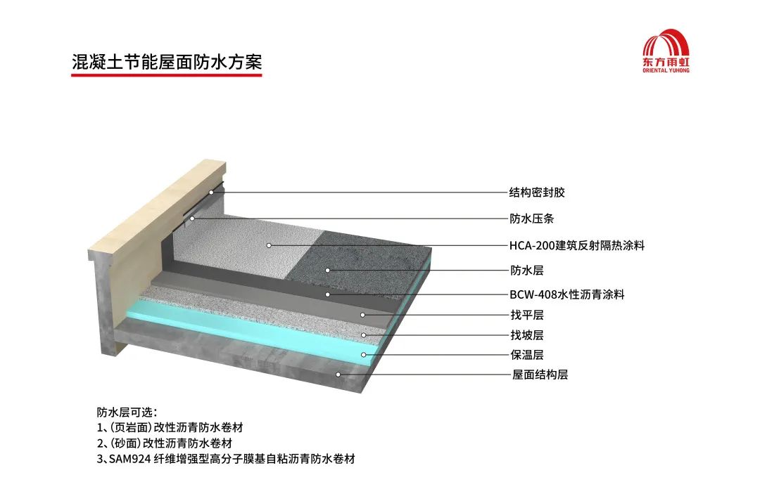 Z6·尊龙「中国」官方网站