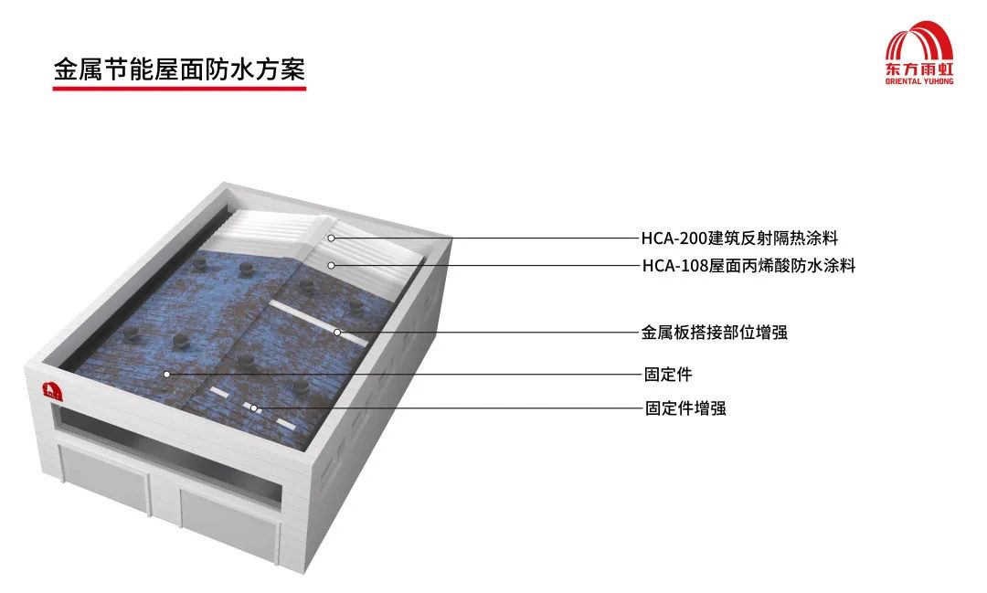 Z6·尊龙「中国」官方网站