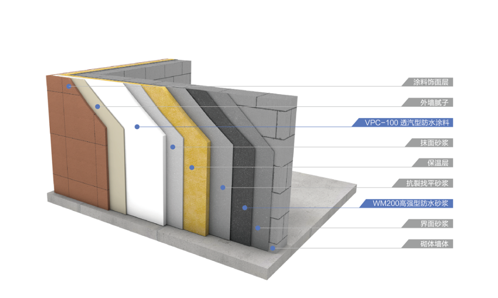 Z6·尊龙「中国」官方网站